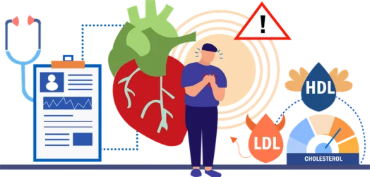 colesterolo
